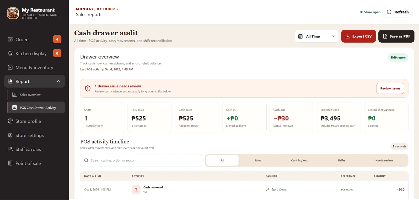 Cash drawer audit with shifts, POS sales, cash in and out, expected cash, and an activity timeline